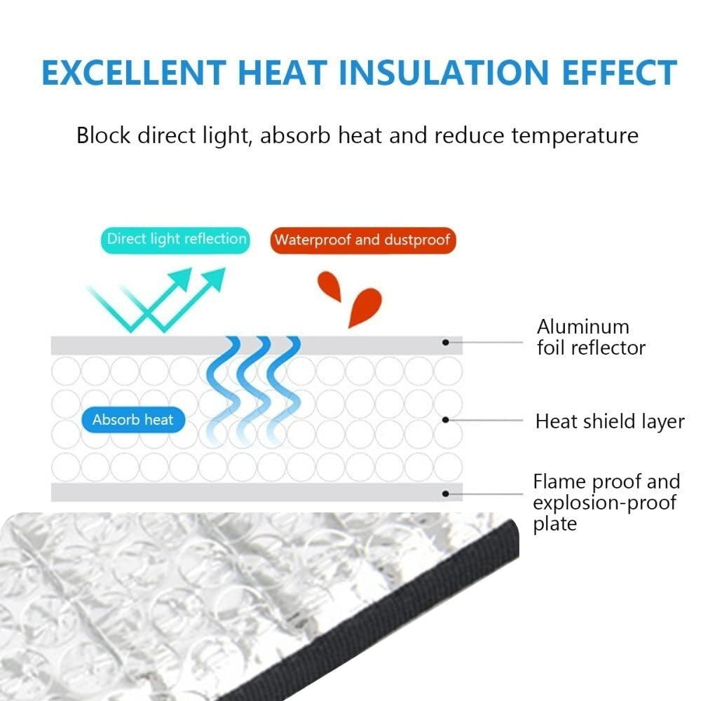 Premium AC Outdoor Unit Sunshade Cover – Protect Your AC from Heat & Weather